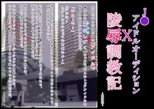 J●アイドルオーディションX陵辱調教記, 日本語