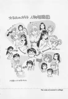 女子大のオキテ2, 日本語