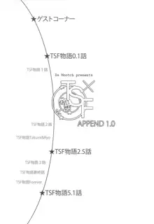 TSF Monogatari Append 1.0, Français