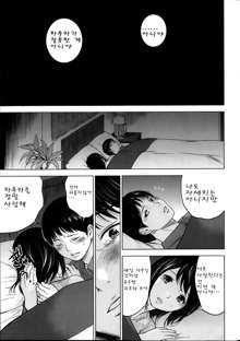 Netoraserare Ch. 1, 한국어