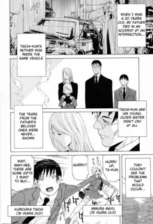 Imouto no Kawaii Takurami - Younger Sister's Lovely Plot Ch. 1-4, English