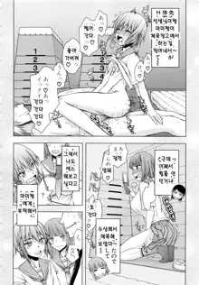 Itsunomanika Kanojo wa Ch. 5, 한국어