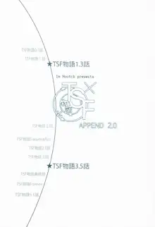 TSF物語アペンド2.0, 日本語