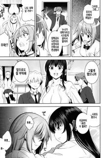 Renai Fuyou Gakuha Ch. 10, 한국어