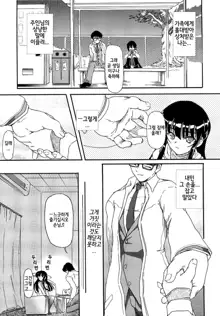 Shoujo no Kaikata Shitsukekata ~ Bishoujo Kankin Shiiku Nikki ~, 한국어