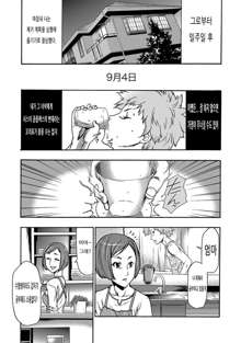 Imouto Saimin Choukyou Manual Ch. 1, 한국어