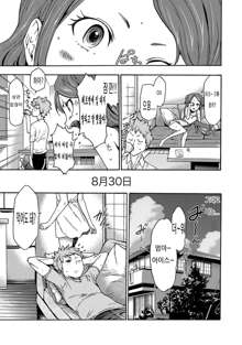 Imouto Saimin Choukyou Manual Ch. 1, 한국어