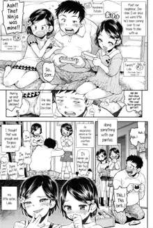 Lulalula☆Room Ch.1-3.1, English