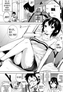 Ecchi Life!, 한국어