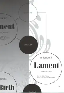 Lament -Mi otro yo-, 日本語