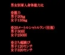 女軍人 搾精拷問官のM男調教, 日本語