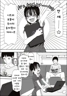 Hikikomori Imouto &, 한국어