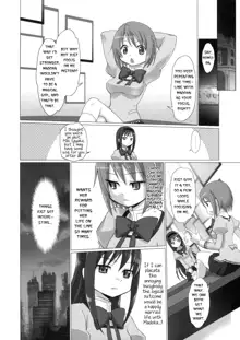 Jikuu no Hazama no Homura-san | Homura-san’s Space-Time Loophole, English