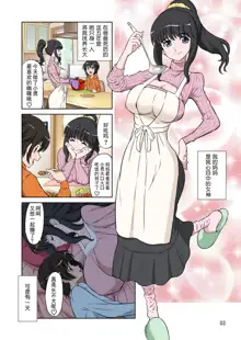 Megami Sugiru Mama ga Tonari no Oyaji ni Tanetsuke Press Sareteita Ken, 中文