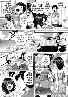 Sex Nochi Ryou Omoi Ch. 1-6, 한국어