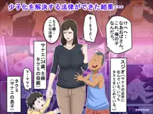 少子化を解決する法律ができた結果…, 日本語