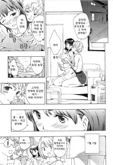 Koi wa Hisoka ni Minoraseru mono Ch. 1-5, 한국어