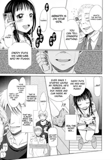 Shoujo to Gang to Aoi Yoru, English