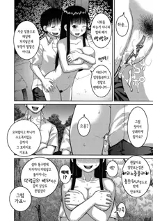 Roshutsu Hentai Manual, 한국어