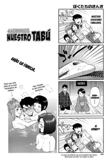 Boku-tachi no Kinki Ch. 1-4, Español