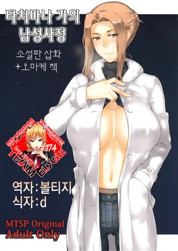 Tachibana-san-chi no Dansei Jijou Shousetsu Ban Sashie + Omake no Hon, 한국어