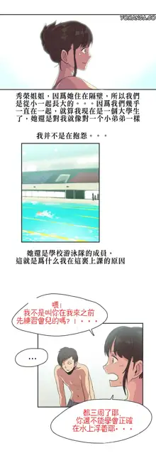 Sports Girl Ch.5, 中文