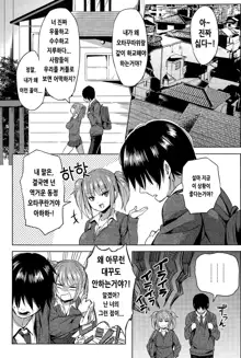 Hissatsu EroKawa Ougi! | 필살 에로 카와 오의!, 한국어