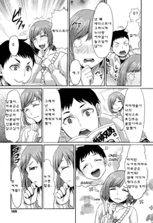 Onee-chan no SM Kouza, 한국어