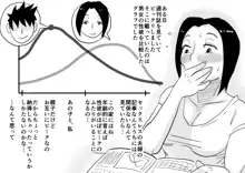 あの！お母さんの詳細！事の始まり編＋おまけ, 日本語