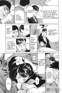 Hazuki Kaoru no Tamaranai Hanashi, 한국어