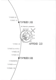 TSF Monogatari Append 2.0, ไทย