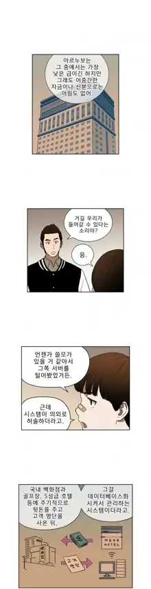 Bettingman Ch.1-19, 한국어