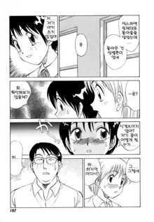 Boku ga Kanojo ni Kigaetara Ch.1~6, 한국어