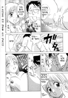 Boku ga Kanojo ni Kigaetara Ch.1~6, 한국어