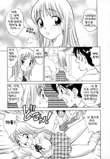 Boku ga Kanojo ni Kigaetara Ch.1~6, 한국어