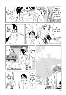 Boku ga Kanojo ni Kigaetara Ch.1~6, 한국어