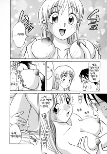 Boku ga Kanojo ni Kigaetara Ch.1~6, 한국어