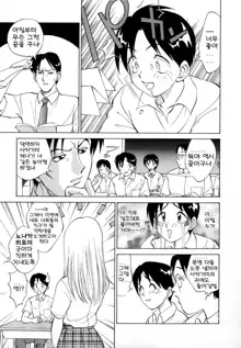 Boku ga Kanojo ni Kigaetara Ch.1~6, 한국어