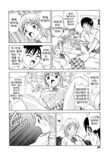 Boku ga Kanojo ni Kigaetara Ch.1~6, 한국어