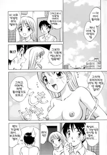 Boku ga Kanojo ni Kigaetara Ch.1~6, 한국어