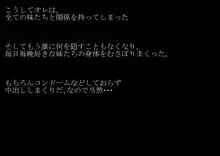 オヤジが海外からどんどん妹を送ってくる件, 日本語