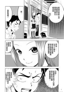 Kyou mo Nishikata-kun wa Takagi-san ni Misukasareteru, 中文