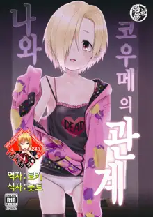 Shirasaka Koume to no Kankei | 나와 코우메의 관계, 한국어